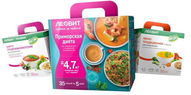 Программы питания и контроля веса